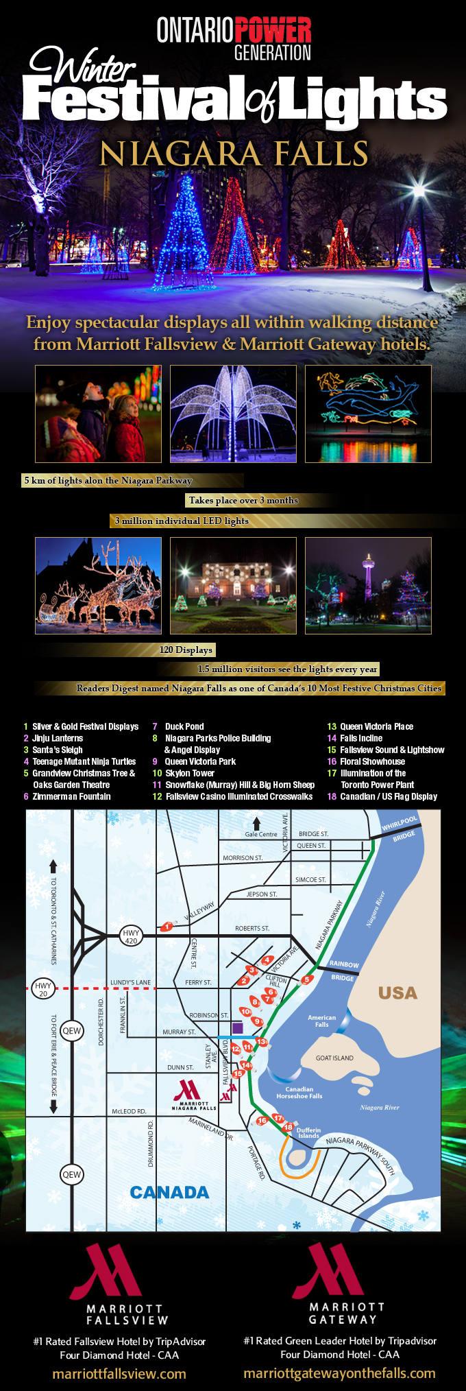 Niagara Falls Winter Festival of Lights Infographic Post