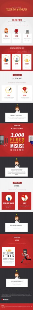 common-causes-of-fire-in-the-workplace-infographic-post