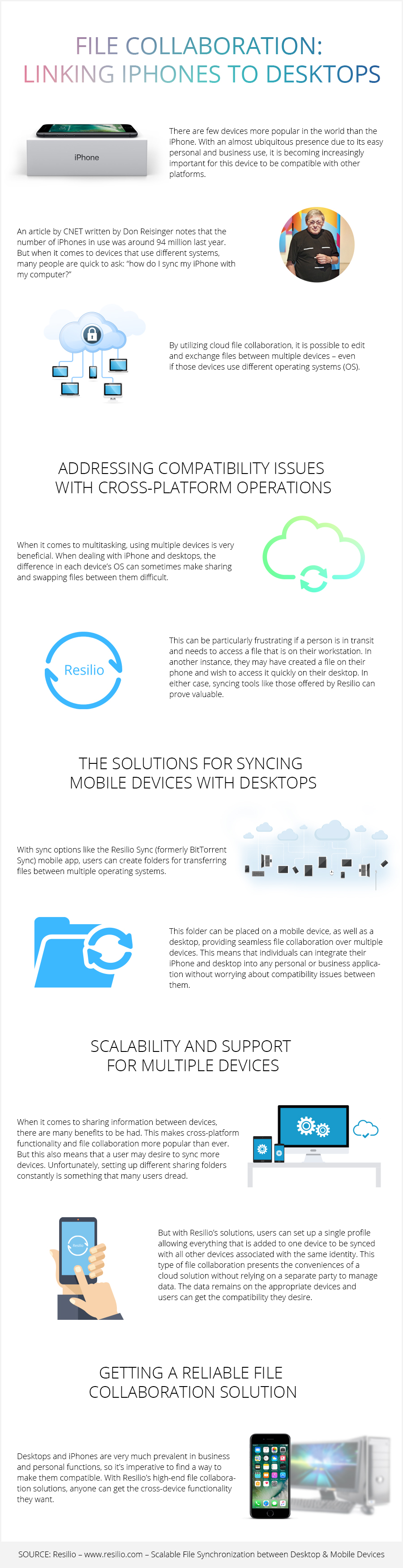 Linking iPhones to Your Desktop infographic