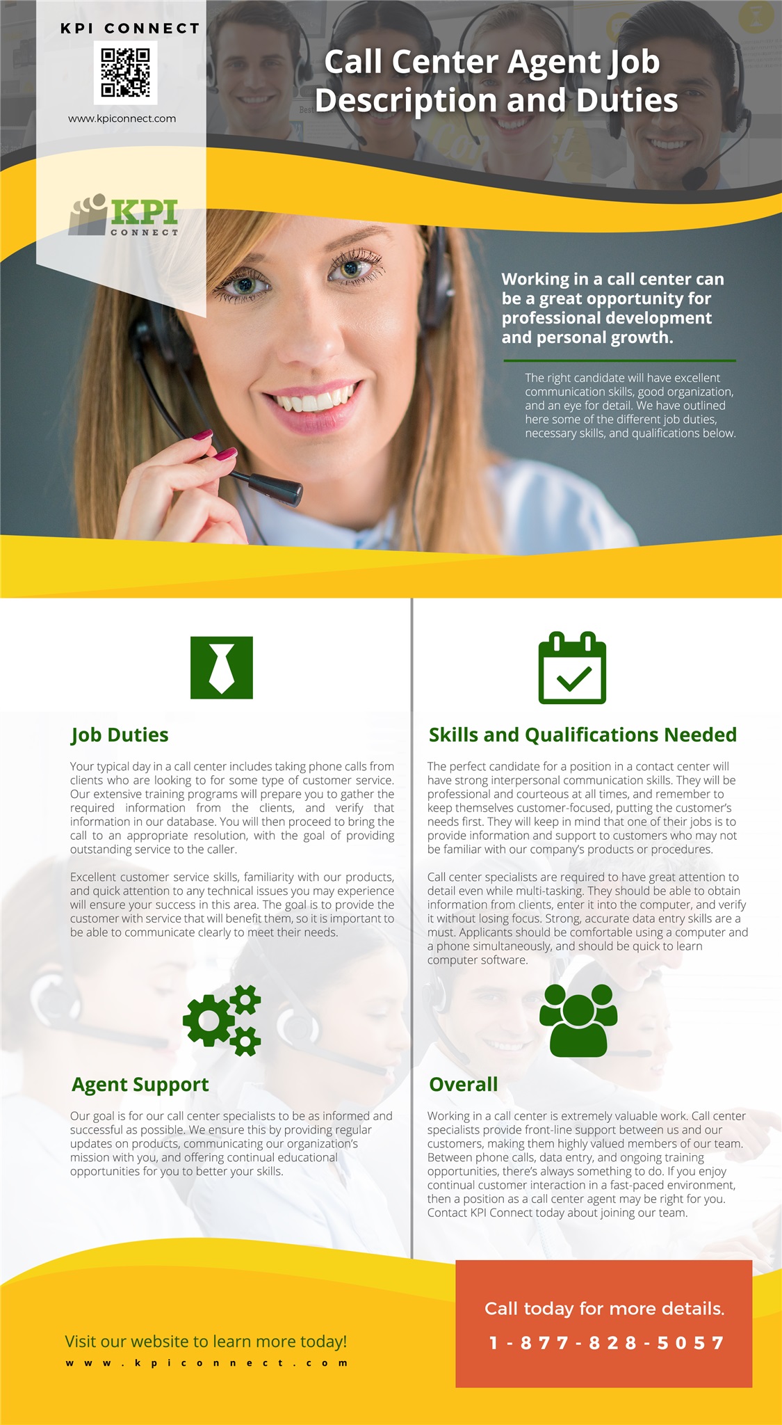 Call Agent Job Description And Duties Infographic Post