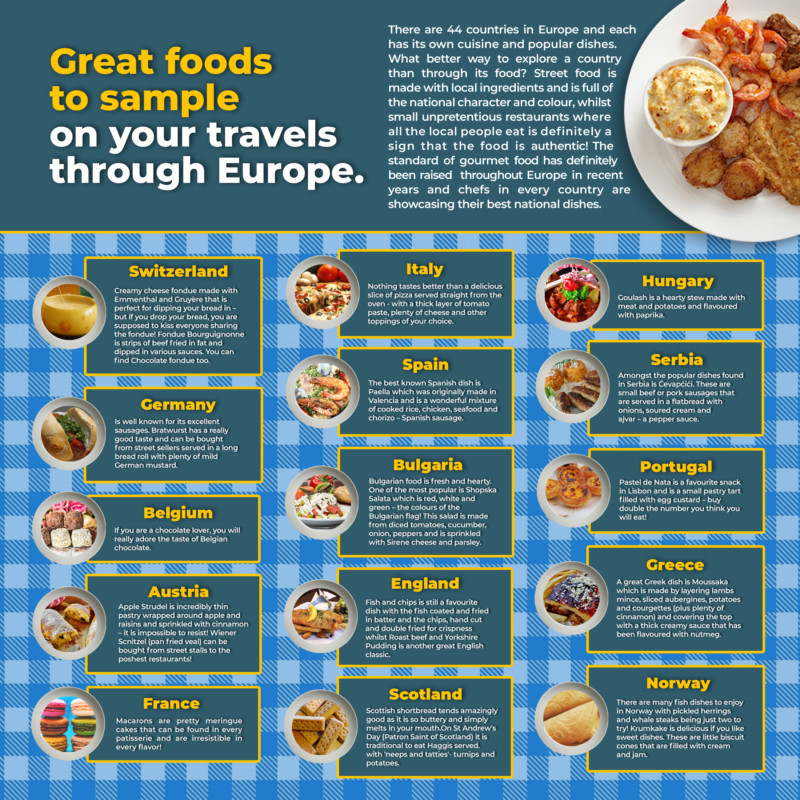 Great Foods That You Must Try While In Europe Infographic Post