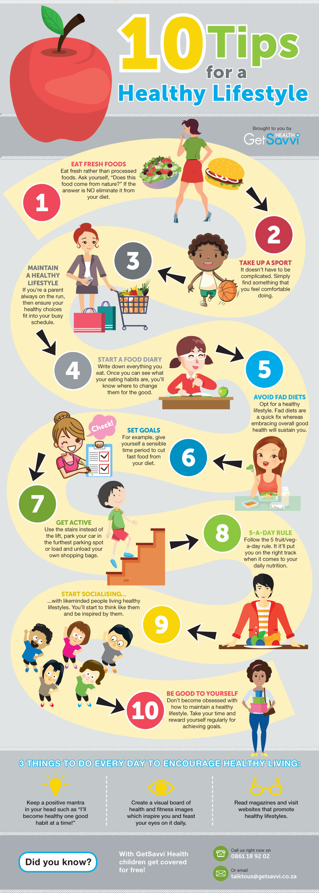 staying healthy infographic for kids
