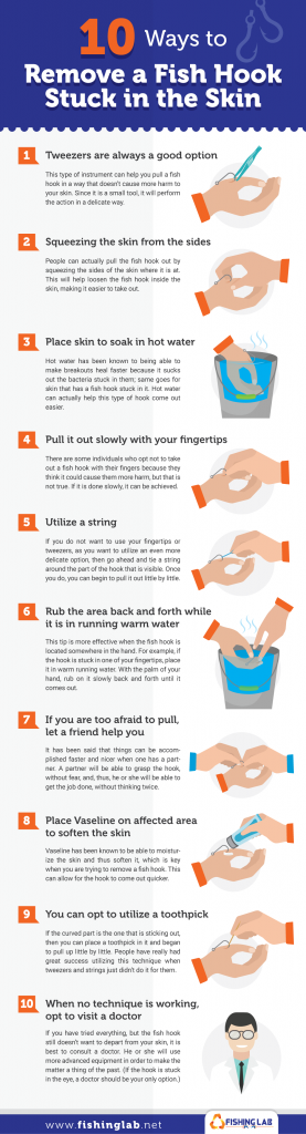 10 Ways to Remove a Fish Hook Stuck in the Skin | Infographic Post