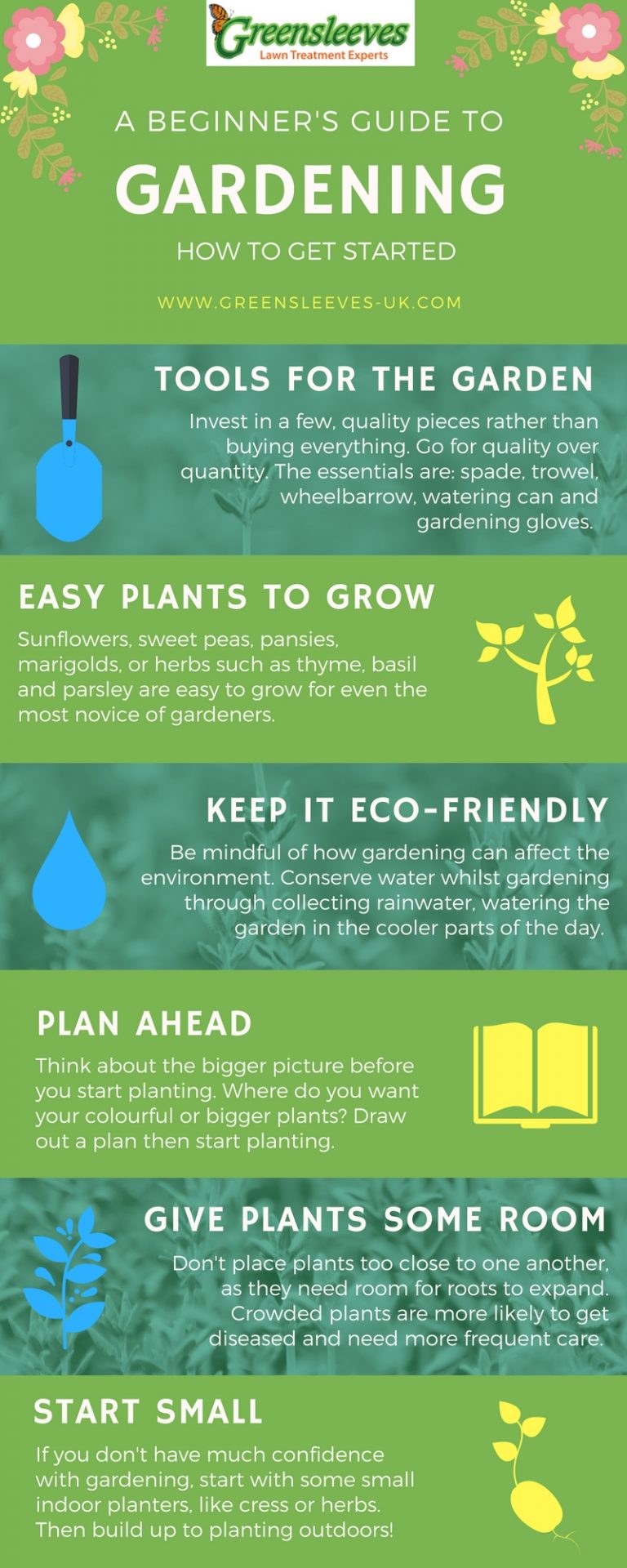 A Beginner’s Guide to Gardening | Infographic Post