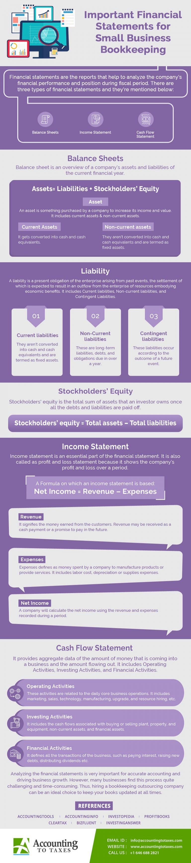 important-financial-statements-for-small-business-bookkeeping